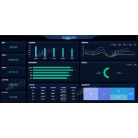 如何從大數(shù)據(jù)分析中尋找新商機？