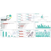 怎么避免酒香無(wú)人識(shí)，成功將產(chǎn)品賣出去？