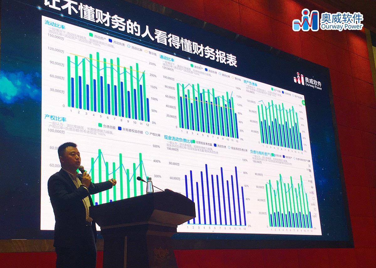 制造業數據可視化