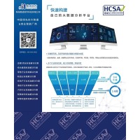 BI解決方案，1天交付，你見過嗎？