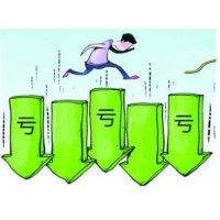 FXdayserver是何平臺？楊青沙反向喊單A50？