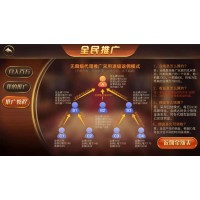 萬利推廣無需投錢，全民推廣輕松賺！