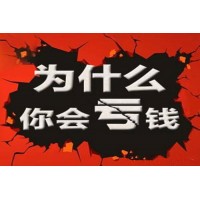 FXPRO浦匯網絡炒匯虧損！平臺和投資者都是違法！