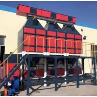 三萬(wàn)風(fēng)量催化燃燒在行業(yè)中的應(yīng)用及價(jià)格