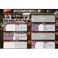 新百勝娛樂點規(guī)靠譜平臺信譽開