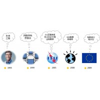 全球物聯(lián)網(wǎng)2021第十四屆南京國(guó)際物聯(lián)網(wǎng)展覽會(huì)