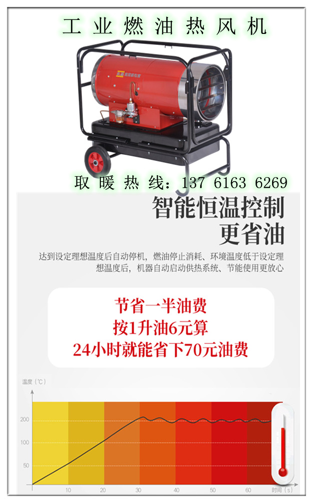 工業燃油熱風機（2）