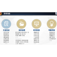 特種行業治安管控系統