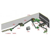 年產(chǎn)1-20萬噸豬糞有機(jī)肥生產(chǎn)線