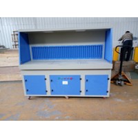 清大環(huán)保移動(dòng)打磨工作臺(tái)