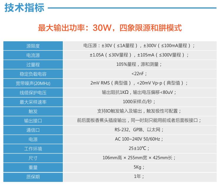 技術(shù)參數(shù)