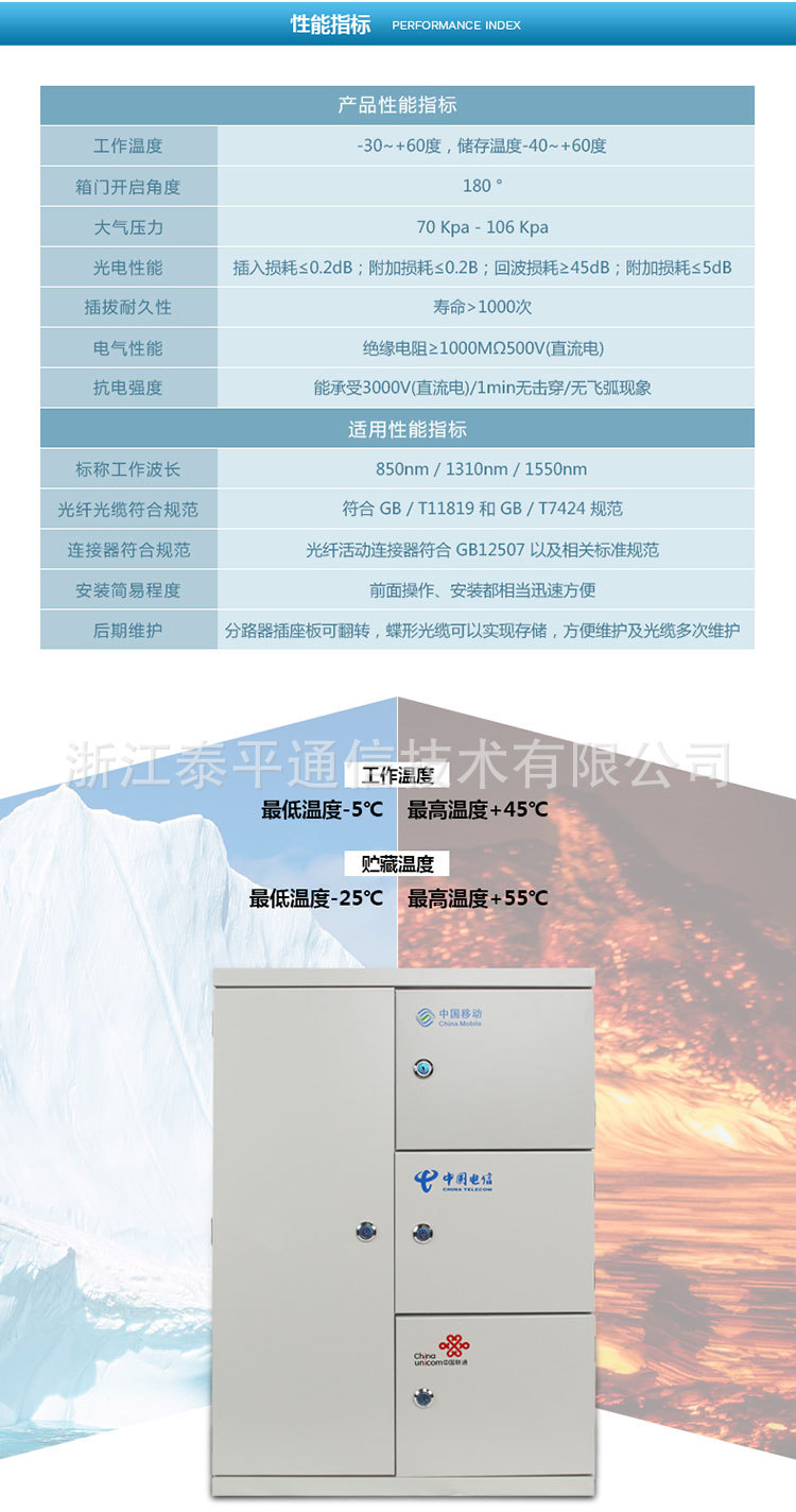 三合一-樓道箱12