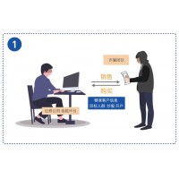 廣州經(jīng)傳多贏股票軟件不好用能退款？虛假宣傳誘導(dǎo)交費(fèi)！