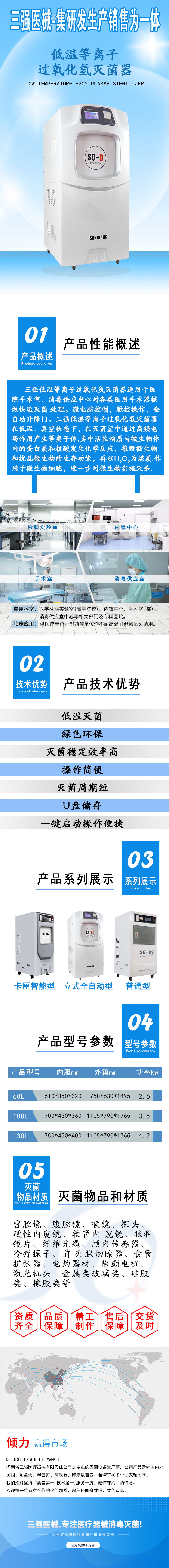 等離子設(shè)備全圖