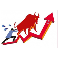 中財期貨“知行合一”老師喊單騙局，頻繁的喊反單造成虧損！