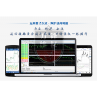 河北恒銀期貨手續費太高，老師反向喊單造成的虧損可追回！