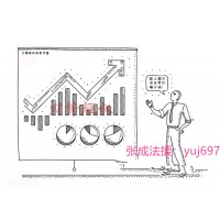 利多星智投虛假宣傳誘導消費者交服務費，欺騙股民能推牛股！