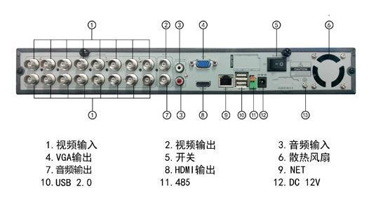 中維世紀(jì)JVS-D7216全D1高清網(wǎng)絡(luò)硬盤錄像機(jī)16路
