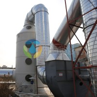 廢氣分為哪幾種？廢氣種類有哪些？