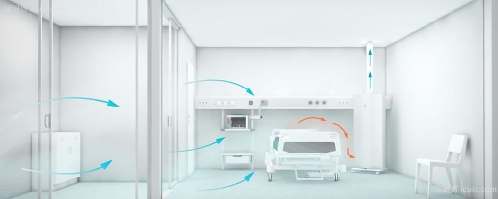 負(fù)壓病房于負(fù)壓隔離病房的區(qū)別1.jpg