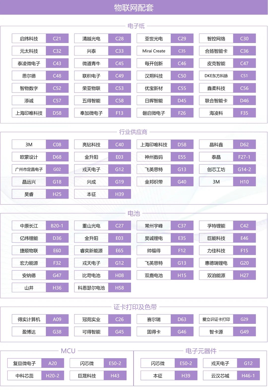 物聯網配套.jpg 圖片