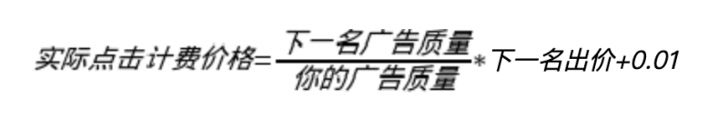 提升關鍵詞質量度的方法