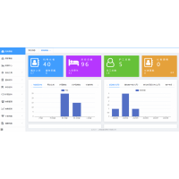 軟富云-智慧養老-數字化養老-養老管理系統