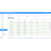 軟富云智慧養(yǎng)老-數(shù)字化養(yǎng)老-養(yǎng)老系統(tǒng)-居家養(yǎng)老-機(jī)構(gòu)養(yǎng)老