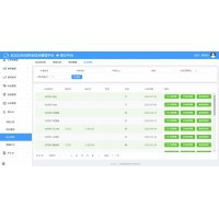 軟富云智慧養老管理系統-機構居家養老-家庭照護床位系統